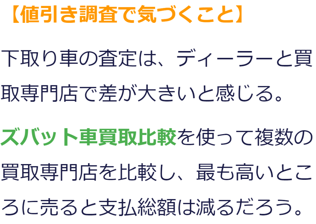 最新21年値引き ダイハツ新型ロッキー値引き額相場などの情報 カーネビ