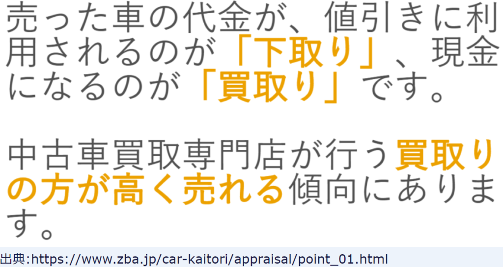 21年値引き価格 エスクァイア ハイブリッド 特別仕様車値引き交渉の情報 カーネビ