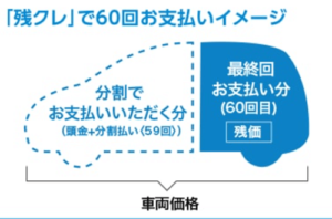 【2021年3月最新値引き相場】新型ヴォクシー/ハイブリッド/煌3の ...