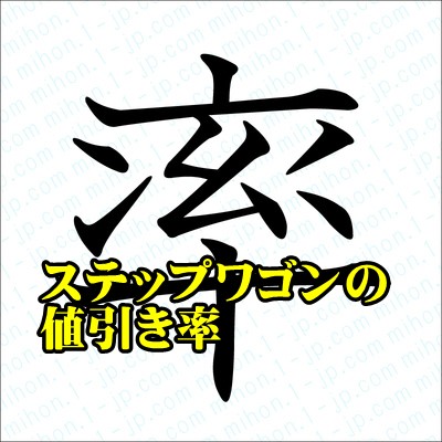 2020年値引き情報 ホンダ新型ステップワゴン スパーダ 特別仕様車の値引き カーネビ