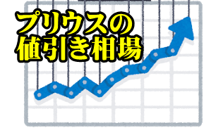 21年最新値引き 新型プリウスの新車値引き相場や体験談をレポート カーネビ