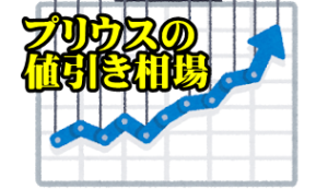 【2021年最新値引き】新型プリウスの新車値引き相場や体験談を ...