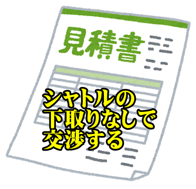 22年値引き ホンダ新型シャトル ハイブリッドの値引き価格相場や推移 目標レポート カーネビ