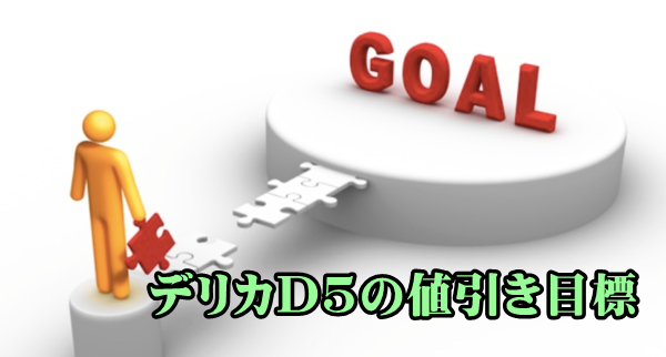 21年 三菱デリカd5値引き交渉の情報や新車値引き額の相場をレポート カーネビ