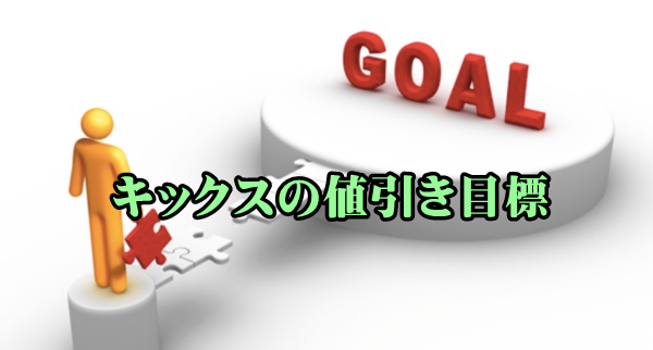 21年最新情報 日産新型キックスの値引き価格をレポート カーネビ