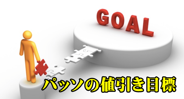 トヨタパッソ 特別仕様車の値引き情報についてディーラーや口コミを調査 カーネビ