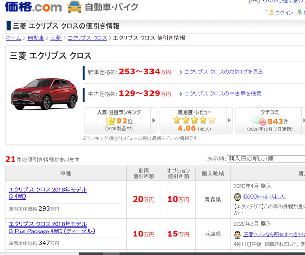 21年三菱エクリプスクロス Phev新車値引きの相場や交渉の情報 カーネビ