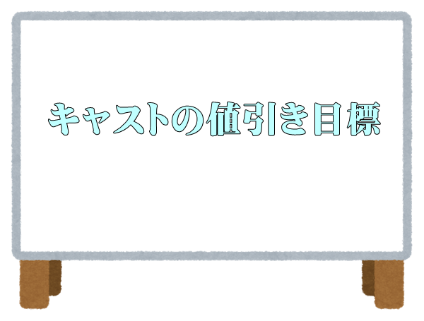 最新情報 キャスト新車値引き価格相場をダイハツディーラー等で調査 カーネビ