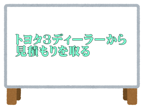 2021年値引き額 新型カローラツーリング ハイブリッドの値引き相場や交渉の情報 カーネビ