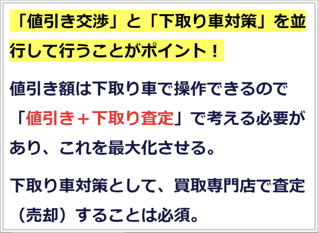 新車見積もり