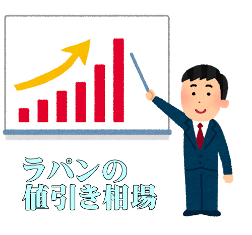 ラパンの新車値引き情報や購入者の交渉をレポートするブログ カーネビ