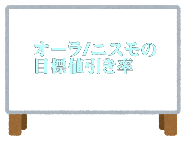 日産オーラの値引き価格相場について最新情報をレポートするブログ カーネビ